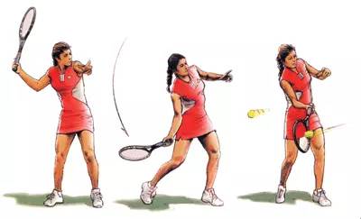 不同水平运动员的训练,不同段位是怎么练枪的