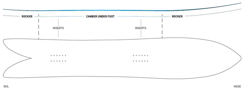 jones单板哪个系列好,jones单板
