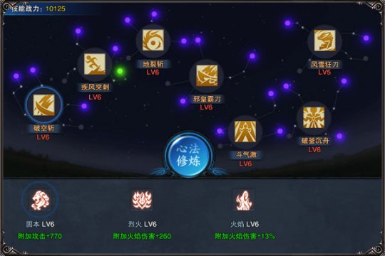 如虎添翼最佳战法,如虎添翼战法技巧