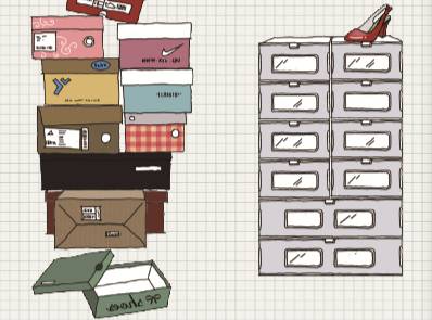 善于整理收纳陈列的人,善于收纳的人