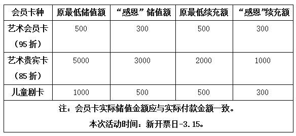 女神节专属福利不要错过,女神节专属福利来了
