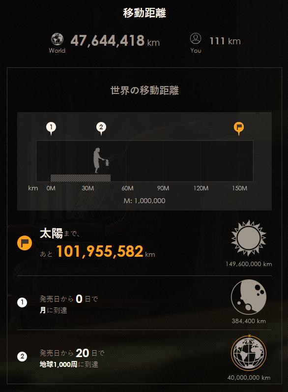 盘点生化危机7的武器,生化危机7你不知道的细节