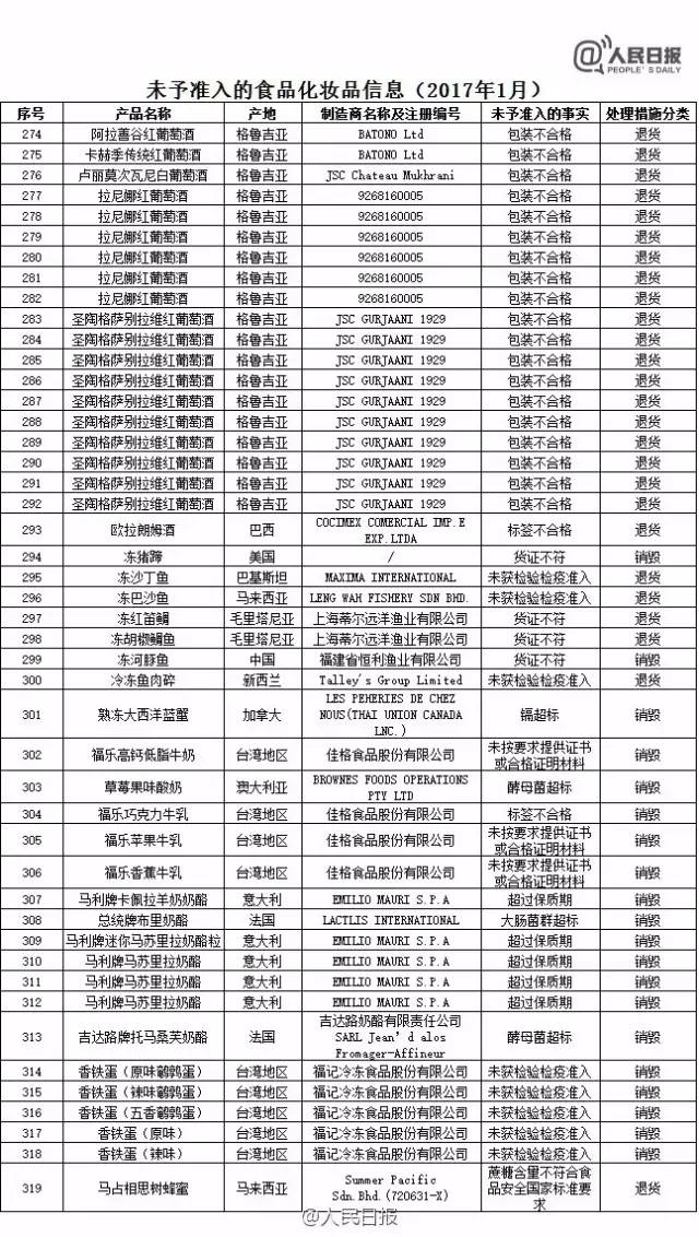 兰芝正品与假货对比,兰芝护肤品有假货不