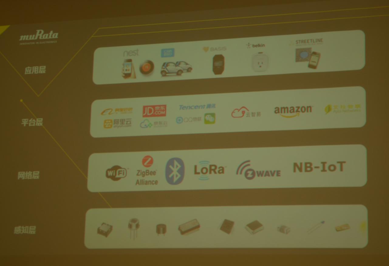 开启三年新规划，村田凭什么做到40%的新产品销售比？