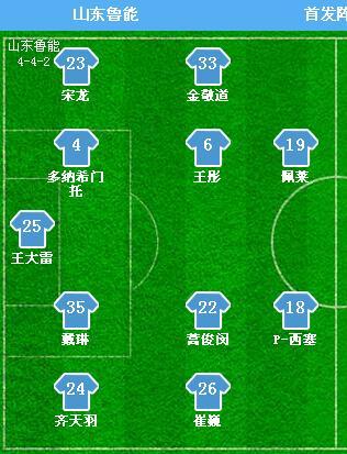 4231阵型几个中卫,4231阵型的拖后中卫怎么踢