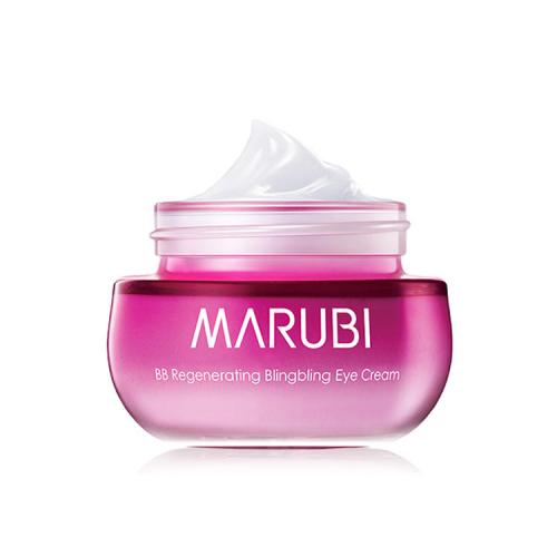 眼睛重要性,眼睛有几种