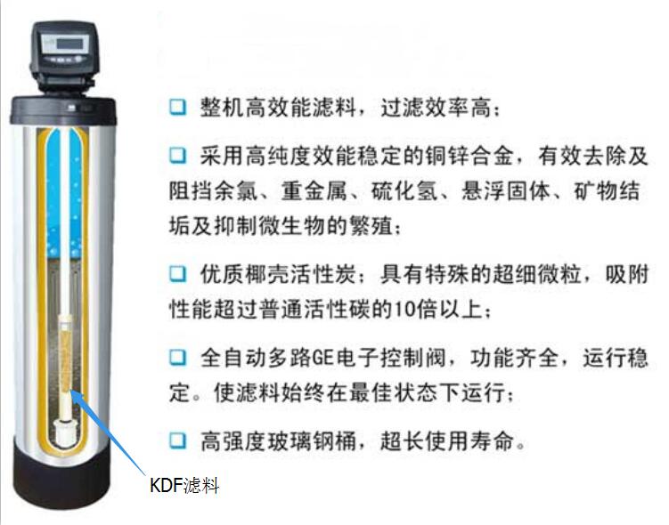 净水器好不好用怎么看,净水器质量好与坏是看滤芯吗