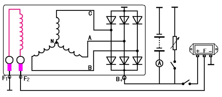 交流发电机品牌,交流发电机维修
