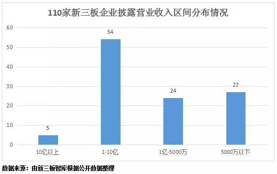 8家上市公司是哪八家,8家家族企业上市公司