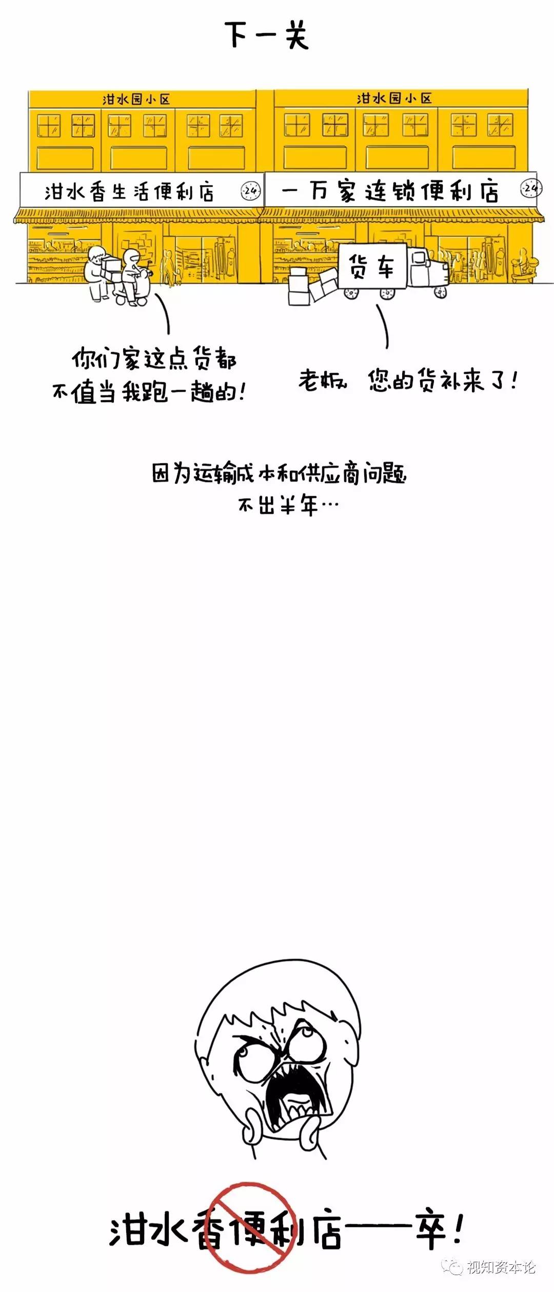 开一家24小时便利店需要什么条件,想学开餐饮店需要在哪学