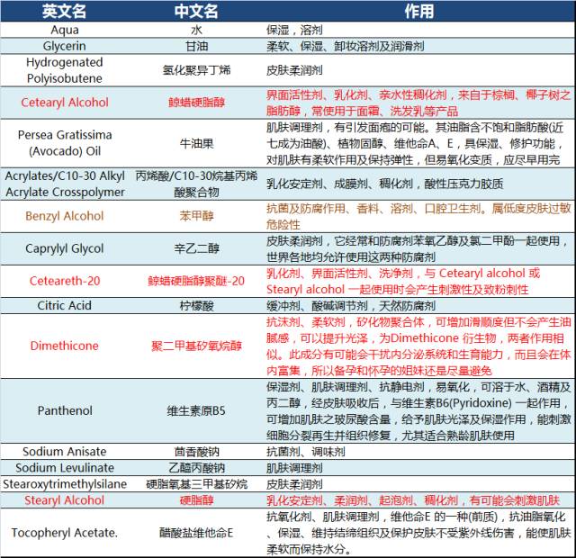 丝塔芙在哪个国家买最便宜,国外丝塔芙便宜么