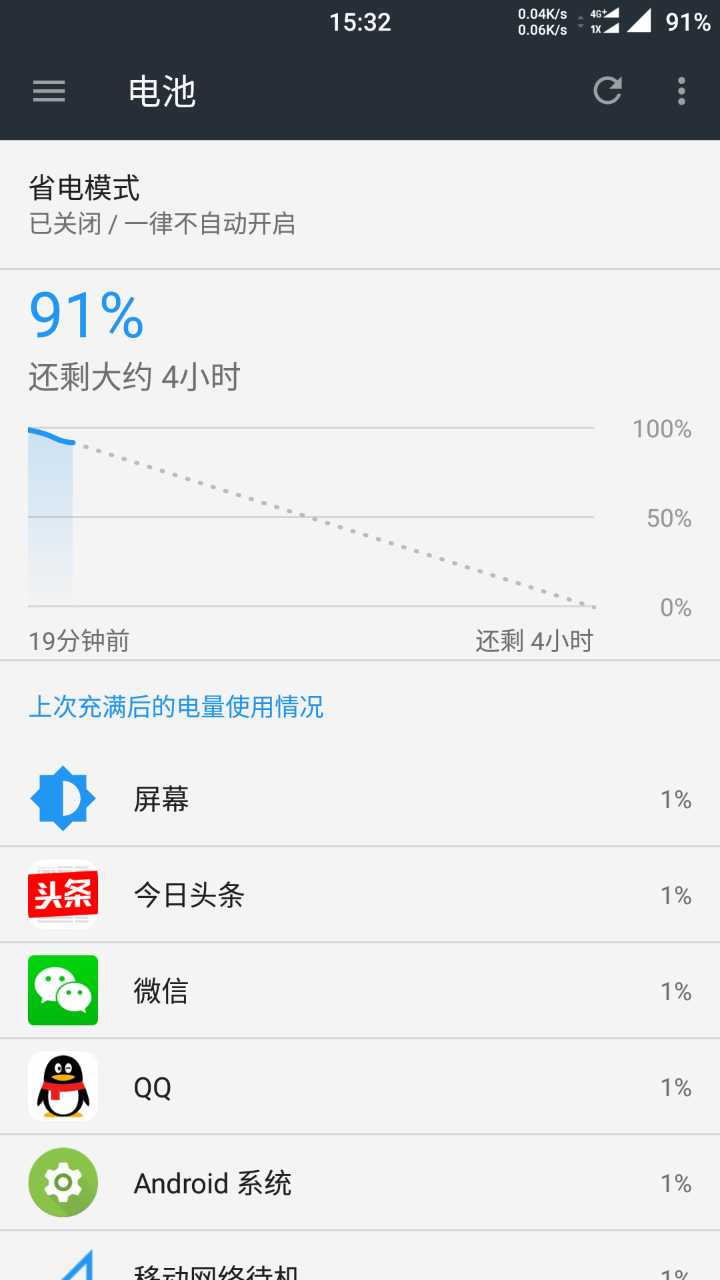 谁说一加3T续航差？升级安卓7.1后，使用长达16小时！