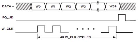 自制频谱分析仪软件,实时频谱分析仪设计