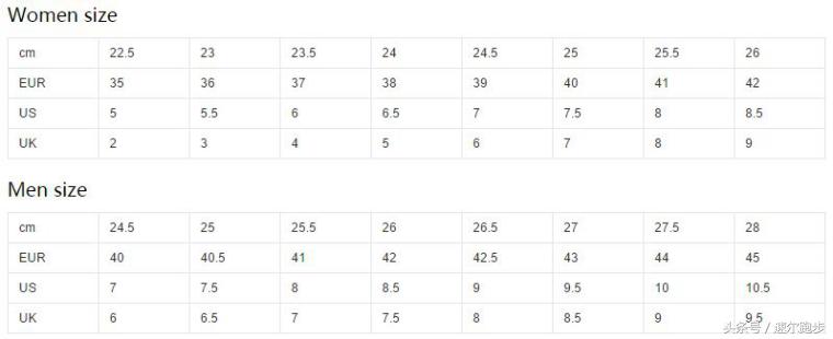 如何精确选择鞋码大小尺寸,怎样选鞋的大小码