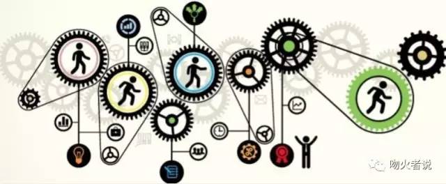 工程师深度讲解,工程师漫读