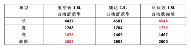 新款法系车的优缺点还值得购买吗,六七年的法系车还值得买吗