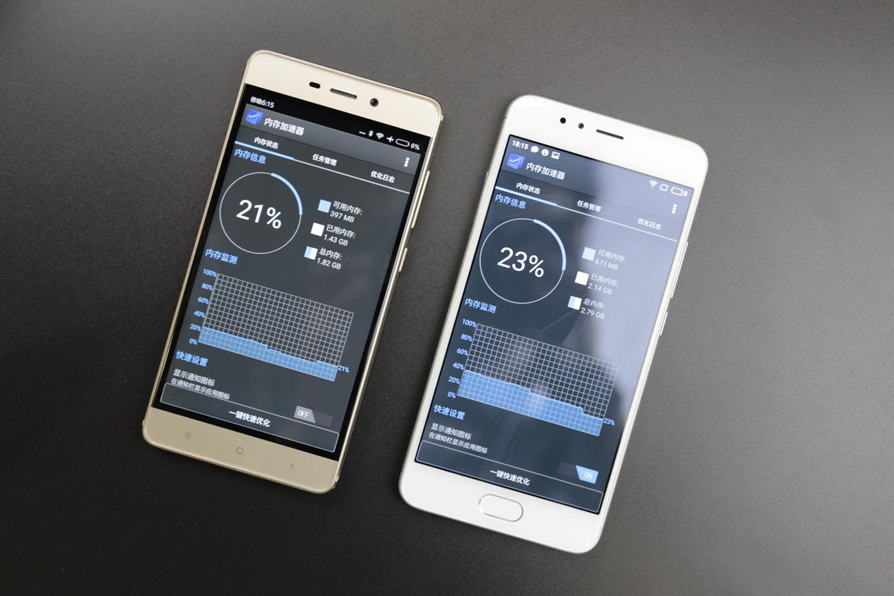 千元机内存大真的好吗,现在的千元机运存