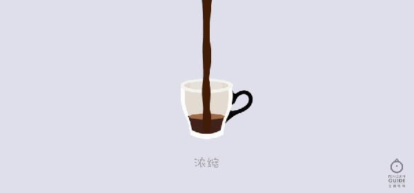 意式咖啡美式咖啡卡布奇诺的区别,卡布奇诺拿铁特浓蓝山咖啡的区别