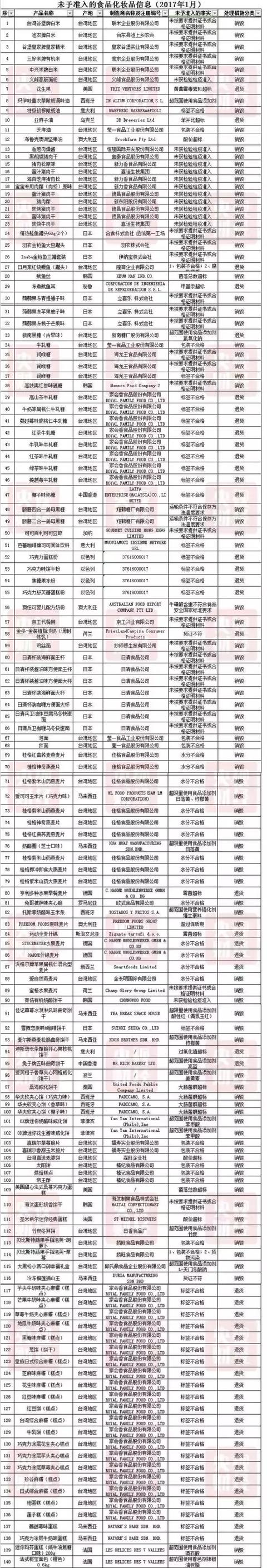 兰芝核污染化妆品名单,兰芝受污染了吗