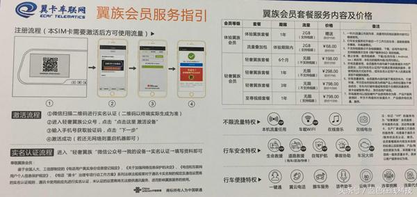 收集的征路者H88,L9000的常见问答