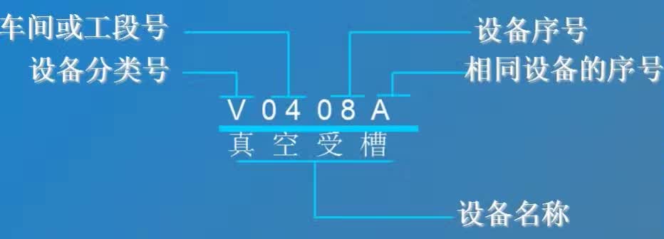 学习cad制图有哪些技巧,如何成为cad高手