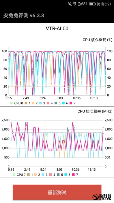 华为p10徕卡双摄怎么用,徕卡拍照最强手机