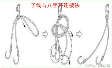 钓鱼鱼线鱼漂怎么绑,新手钓鱼入门教程绑鱼线