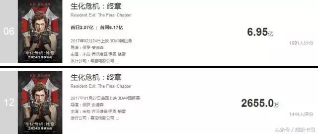 生化危机6深度解读,生化危机6闯关失败翻车大合集