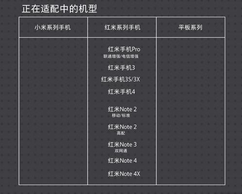 miui8.2有哪些新功能,miui8.2有哪些功能