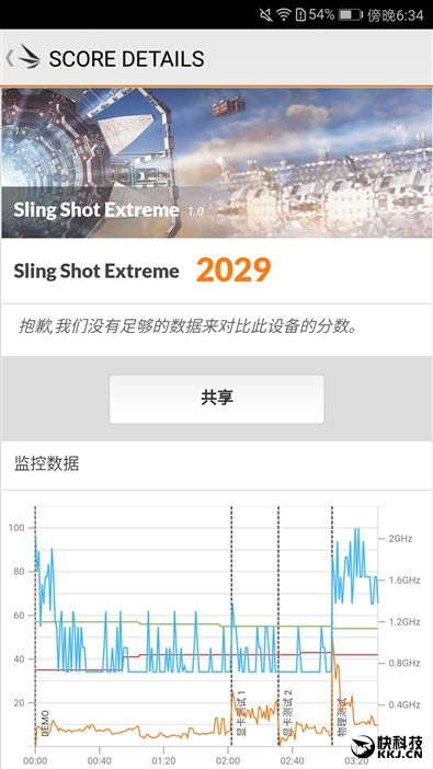 徕卡拍照效果,徕卡全景相机拍照效果