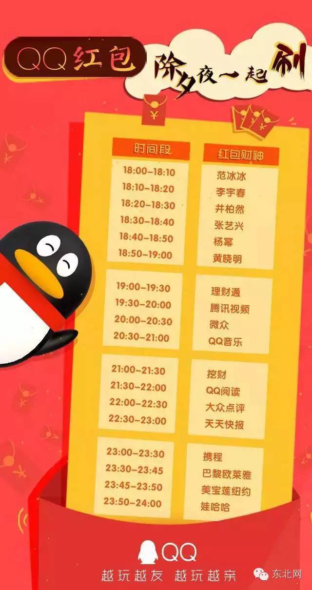 支付宝春节抢红包时间表,支付宝扫码抢红包什么时候结束