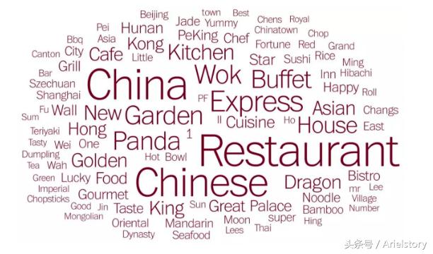 在英国留学疯狂怀念中餐,在英国留学去欧洲旅游