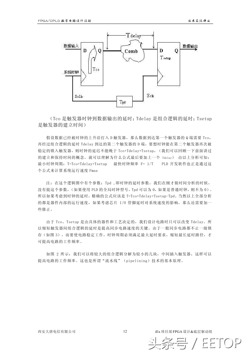 fpga数字时钟电路设计,fpga电路系统设计简介