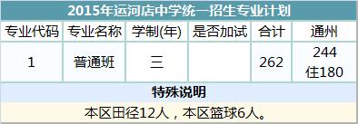 通州运河中学是重点吗,北京通州运河中学招生简章