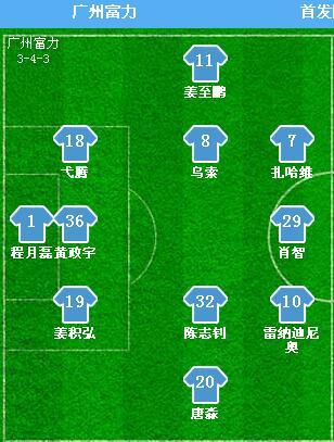 4231阵型几个中卫,4231阵型的拖后中卫怎么踢