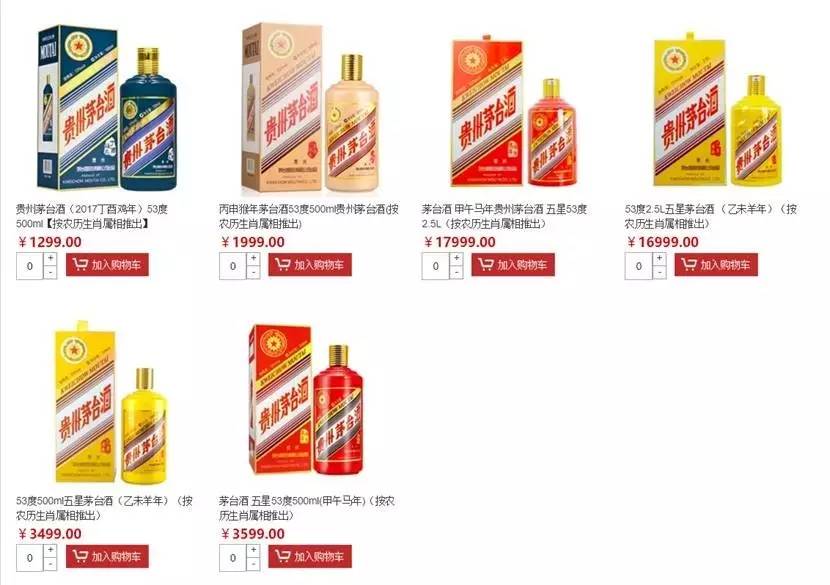 茅台最有潜力的生肖酒,茅台生肖酒会跌价吗