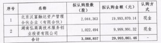 最近出口企业,开年很多外贸企业外贸订单很少