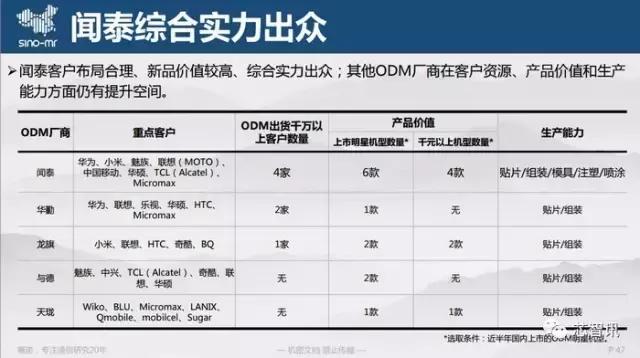 魅族华为小米优势与不足,魅族odm