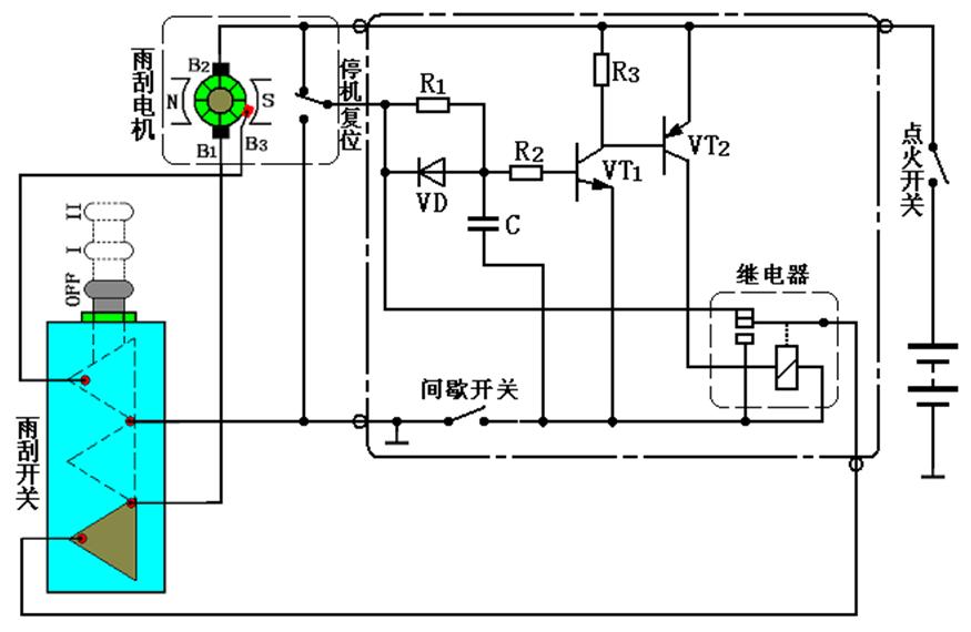 汽车刮水器和除雾器,电动玻璃清洗器擦窗器