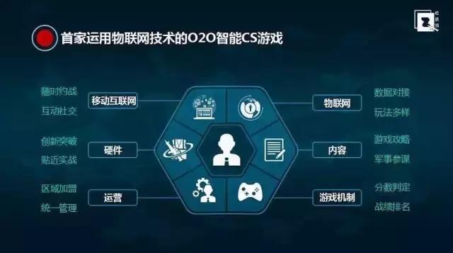 汕头2023电商发展创新大会,汕头电商联合会