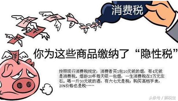 出口缴纳消费税用什么科目核算,企业实际业务的应纳消费税核算