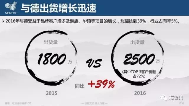 魅族华为小米优势与不足,魅族odm