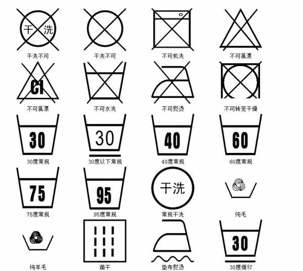 给宝宝买衣服你有认真看过吊牌、标签吗？真的很重要