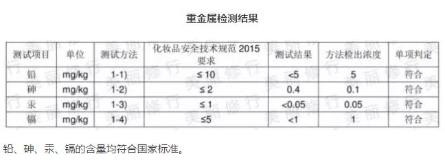 315专题丨TST活酵母“烂脸”？权威检测告诉你真相！