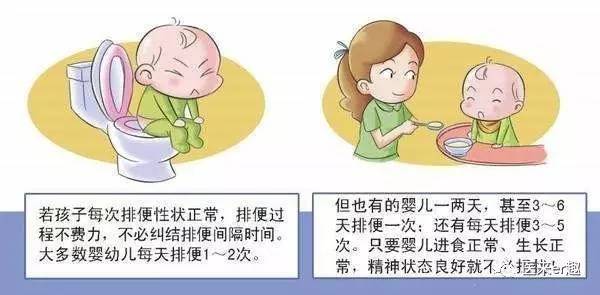 大便干燥什么时候吃香蕉最有效,香蕉可以缓解宝宝大便干燥吗