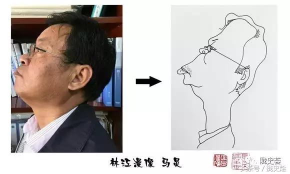 简笔漫像，如何才能惟妙惟肖，著名漫画家马炅，一语道破其中玄妙