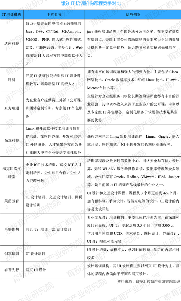 it男沃尔沃,it男理工男