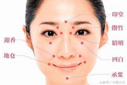 过敏性鼻炎的按摩疗法，值得学习