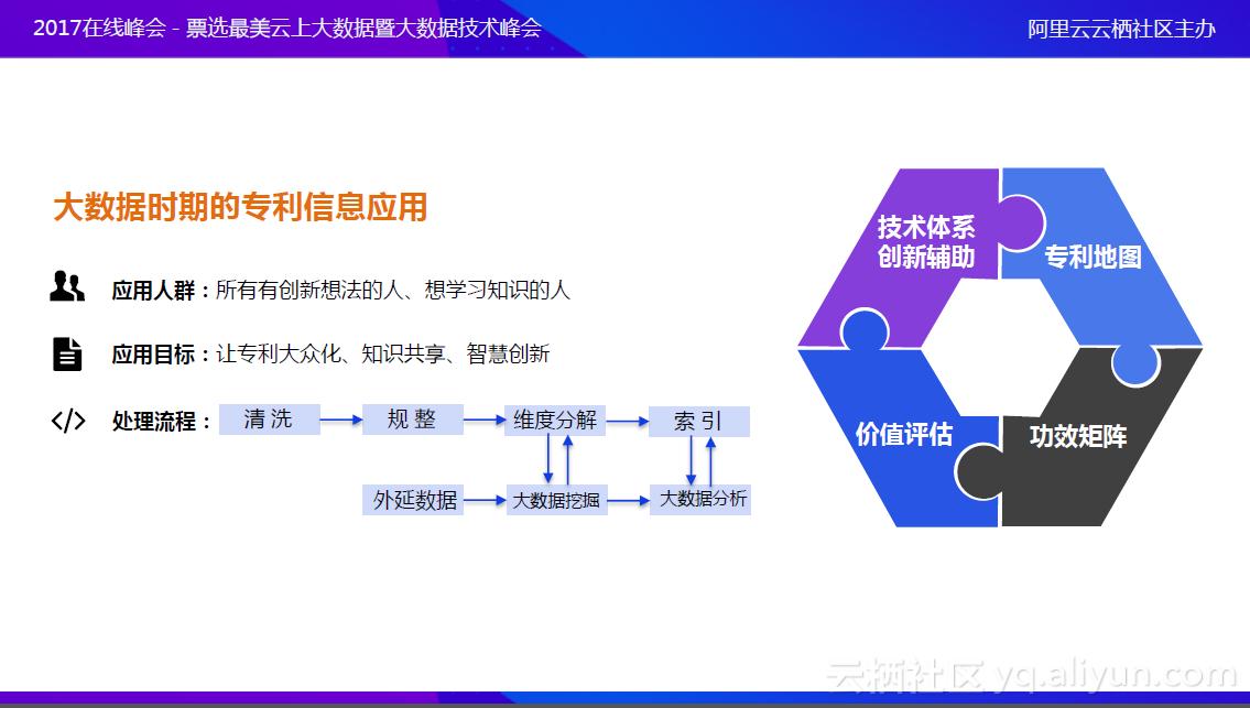 佰腾科技有限公司,佰腾科技股份有限公司