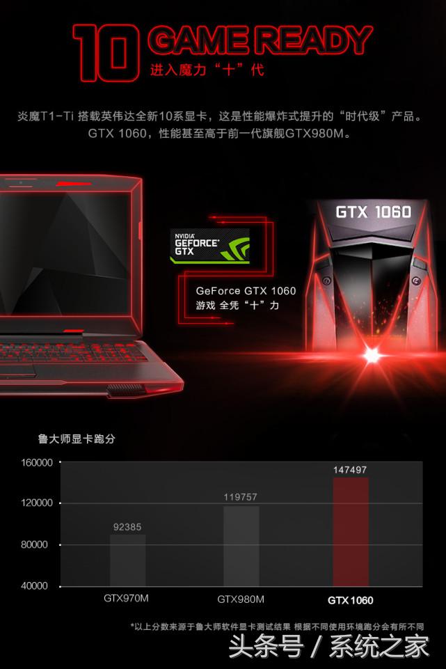 轻松玩大型电脑游戏电脑推荐,独显满血3060游戏本推荐